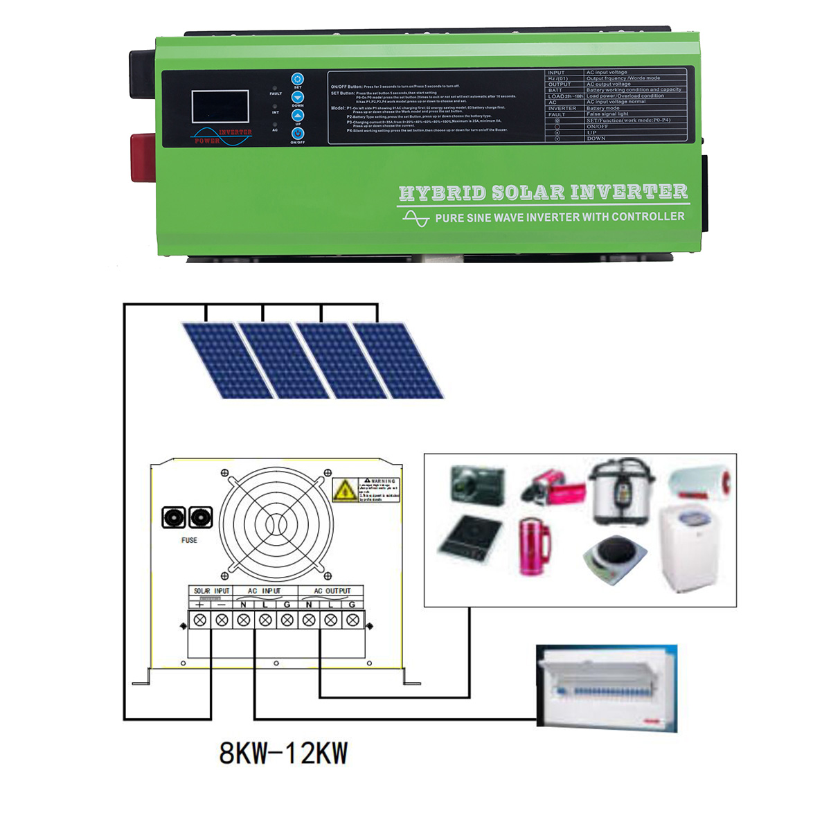 Inversor de onda sinusoidal pura de baja frecuencia 1KW-12KW con controlador solar MPPT